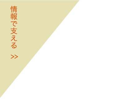 情報で支える