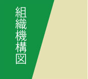 組織構成図